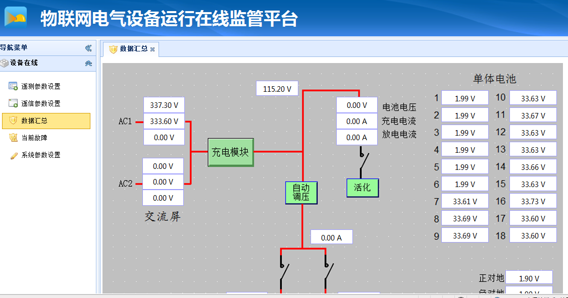 直流屏的远程诊断和维护